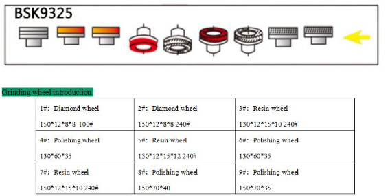 Glass Straight Line Multi-Edging Polishing Machine 9 Spindle 0-45°